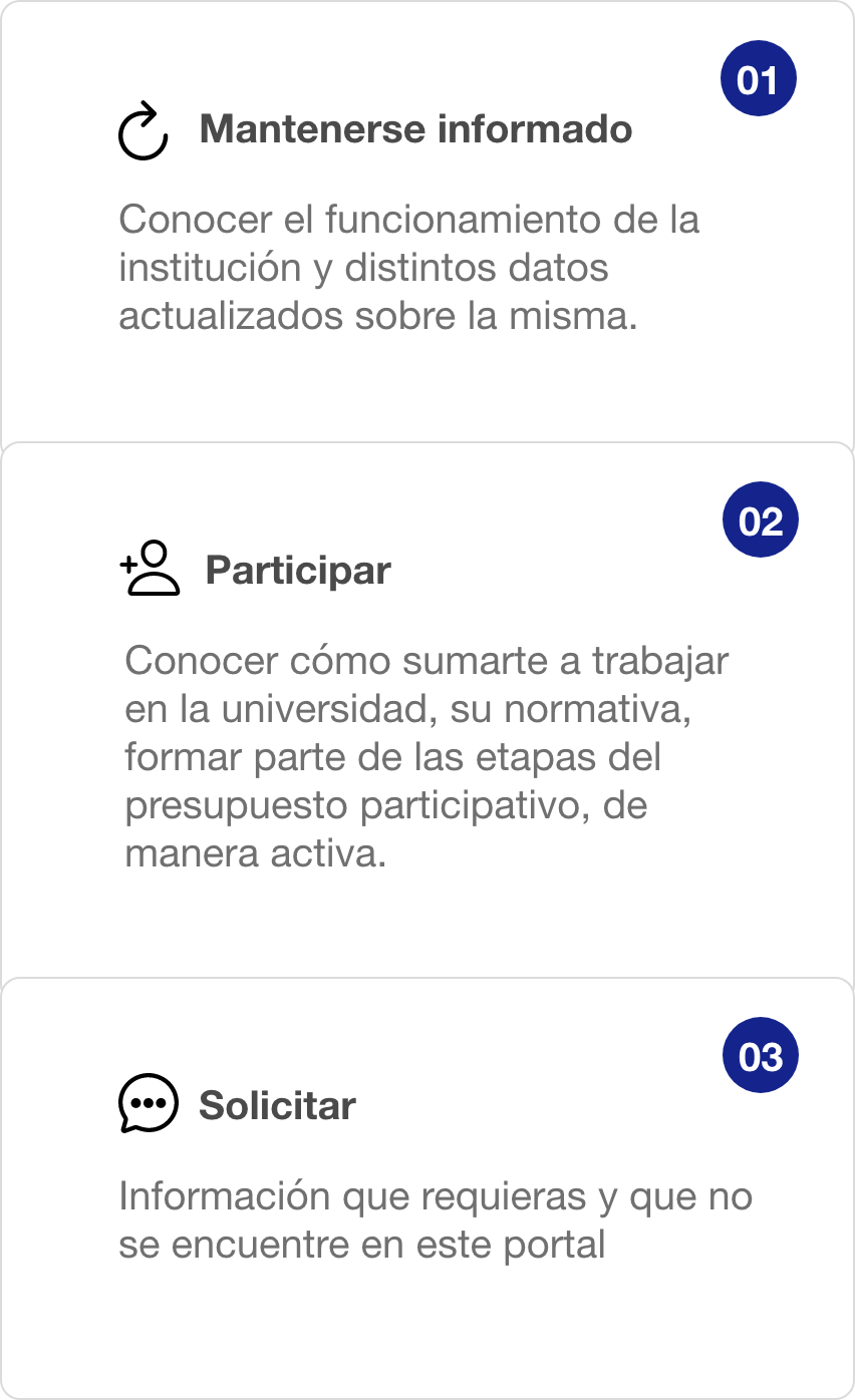 Que podes hacer